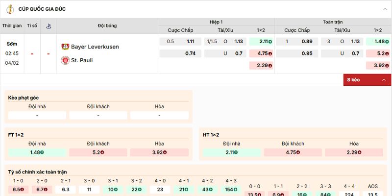 Soi kèo về trận Bayer Leverkusen vs St. Pauli từ chuyên gia hàng đầu