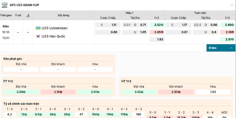 Nhận định kèo của trận U23 Uzbekistan vs U23 Hàn Quốc